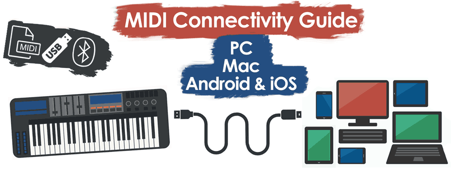 How To Connect Your Digital Piano To A Pc Ipad Android Device