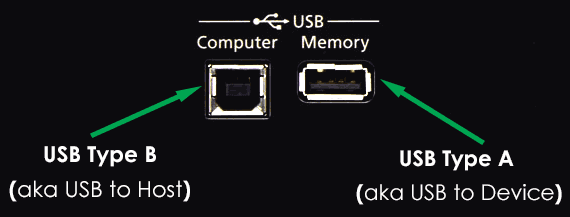 usb to host piano