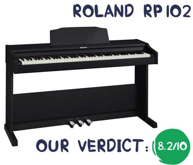 Roland RP102 Review