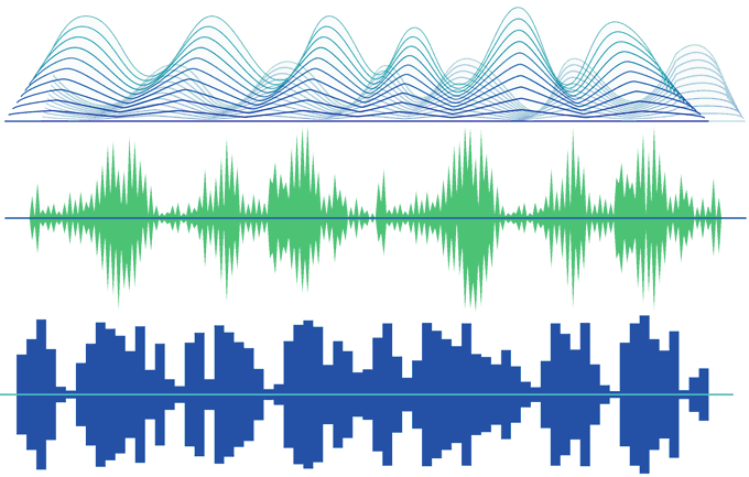 Frequency Range waves