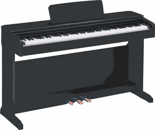 Best Console Home Digital Pianos