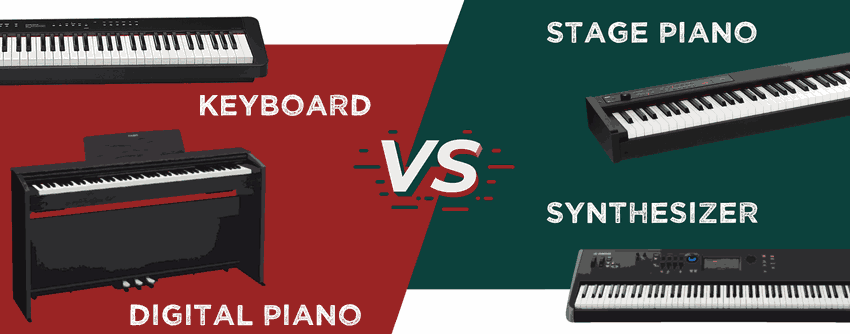 digital piano vs keyboard vs synthesizer