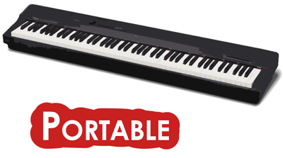 The Ultimate Guide To Buying A Digital Piano Sep