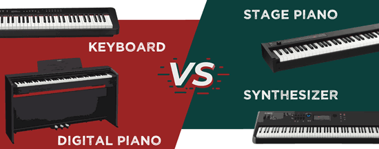 The Best Digital Piano Brands: Definitive Guide (2023)