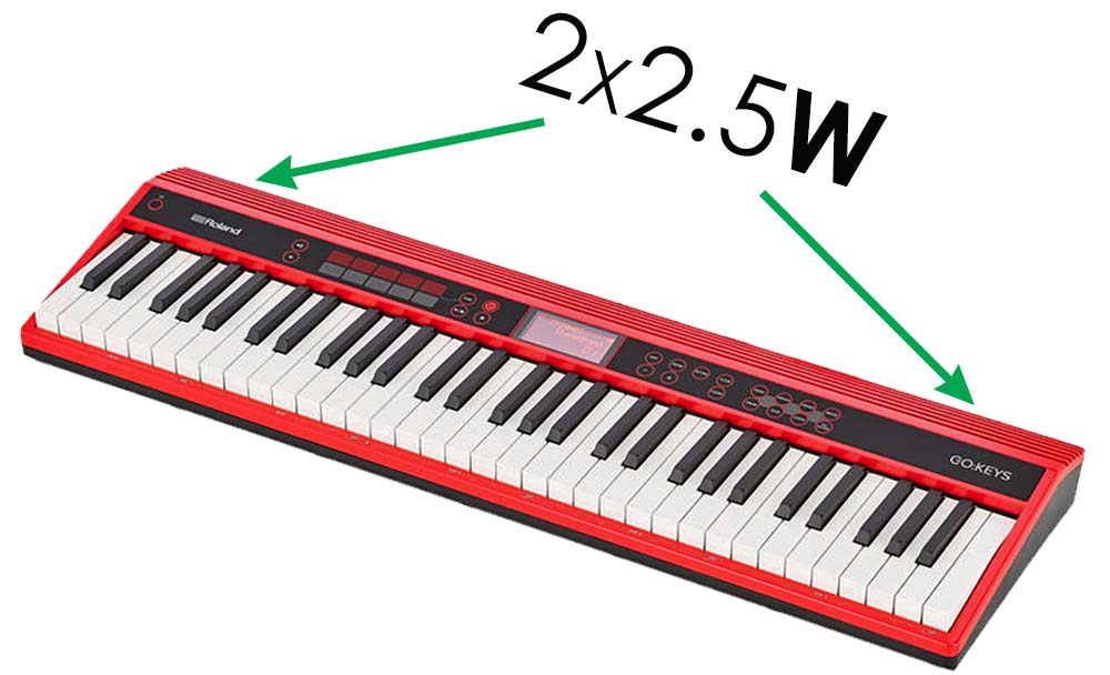 roland go keys alternative