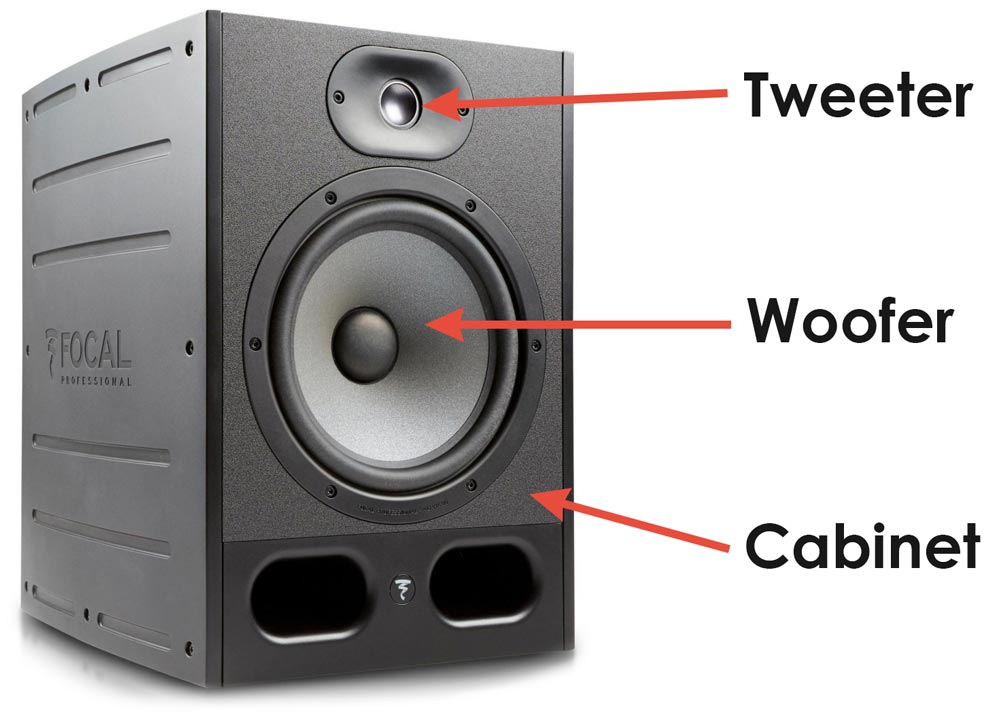 Best Studio Monitors The Ultimate Buying Guide (2024)