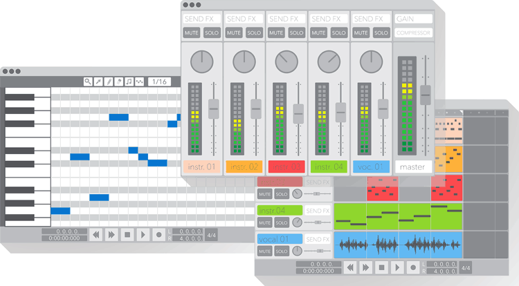 What is a DAW: 15 Things You Can Do With It (+ Samples)