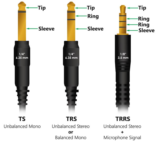 Stereo Jack 6.35mm TRS Cable. Balanced 1/4 Plug Powered Active Monitor  Lead PRO