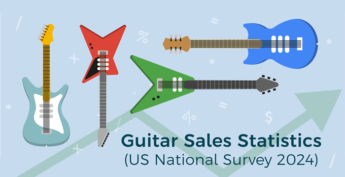 Guitar Sales Statistics (US National Survey 2022)