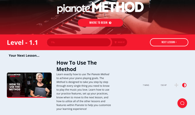Pianote Method